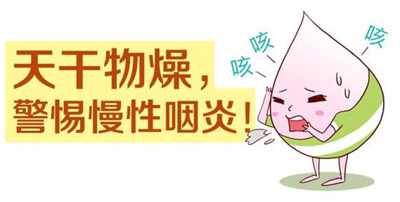 慢性咽炎的治疗方法