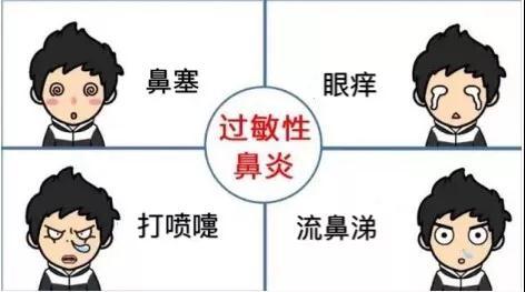 重庆过敏性鼻炎有什么特点