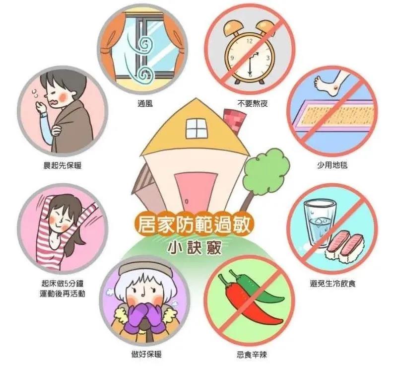 重庆耳鼻喉医院哪家好